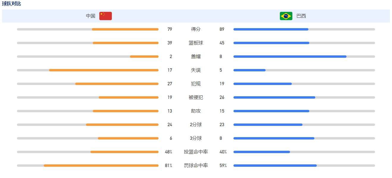 晚间五大联赛火热进行，阿森纳+热刺等焦点战陆续开打，根号三、盈神解球等人带来赛事解析。